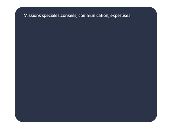 Domaines d'activités