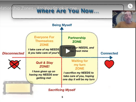 5 Relationship Zones - Which One Are You In?