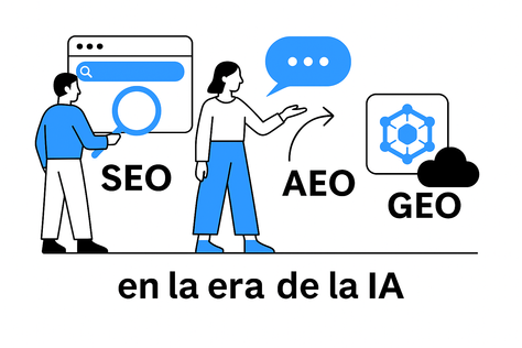 seo aeo y geo