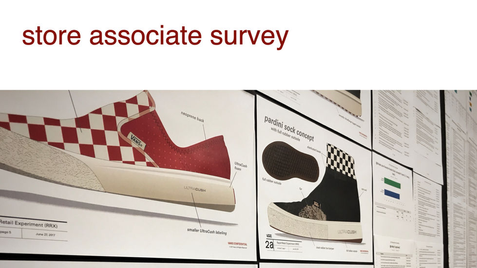2019 Vans ComfyCush One