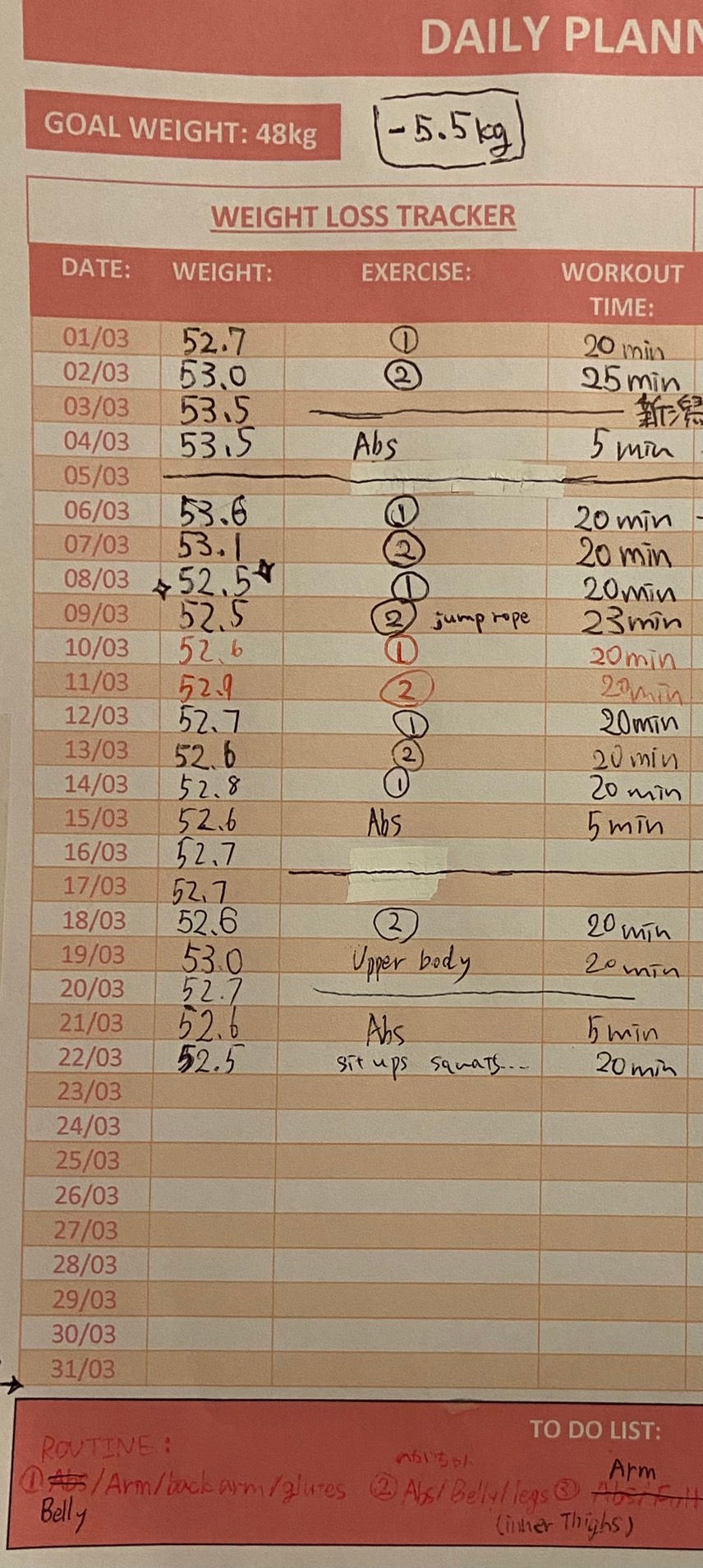 ダイエット日誌