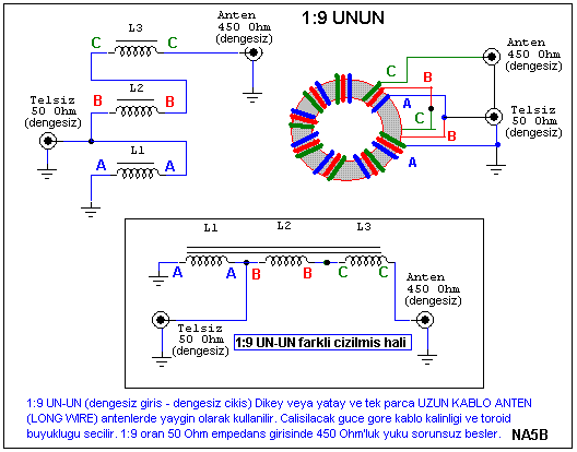 19unun