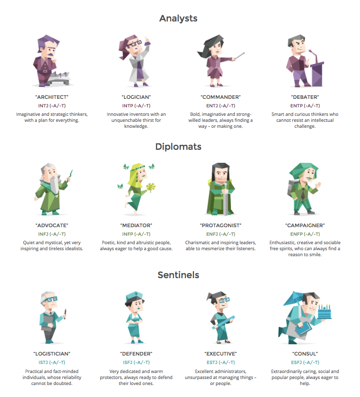 Chris Abbott Life Coach