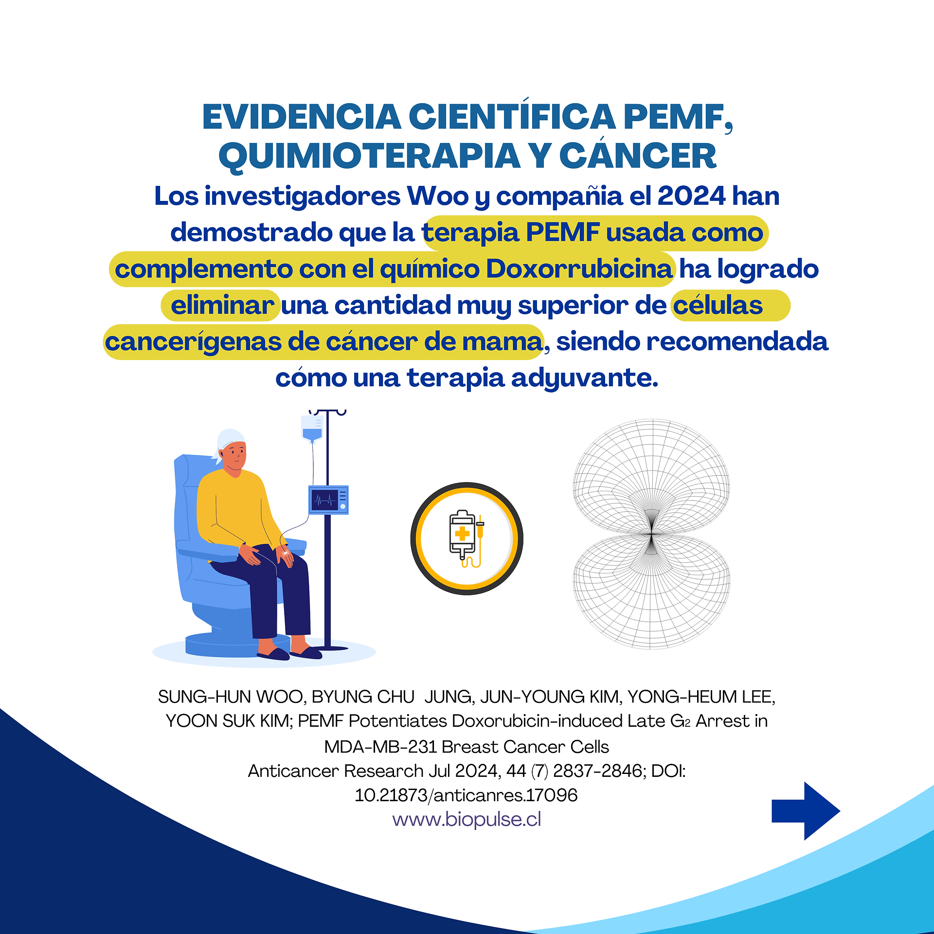 Estudios científicos PEMF y cáncer, fibromialgia y dolores crónicos