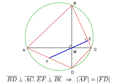 brahmagupta_theorem.gif