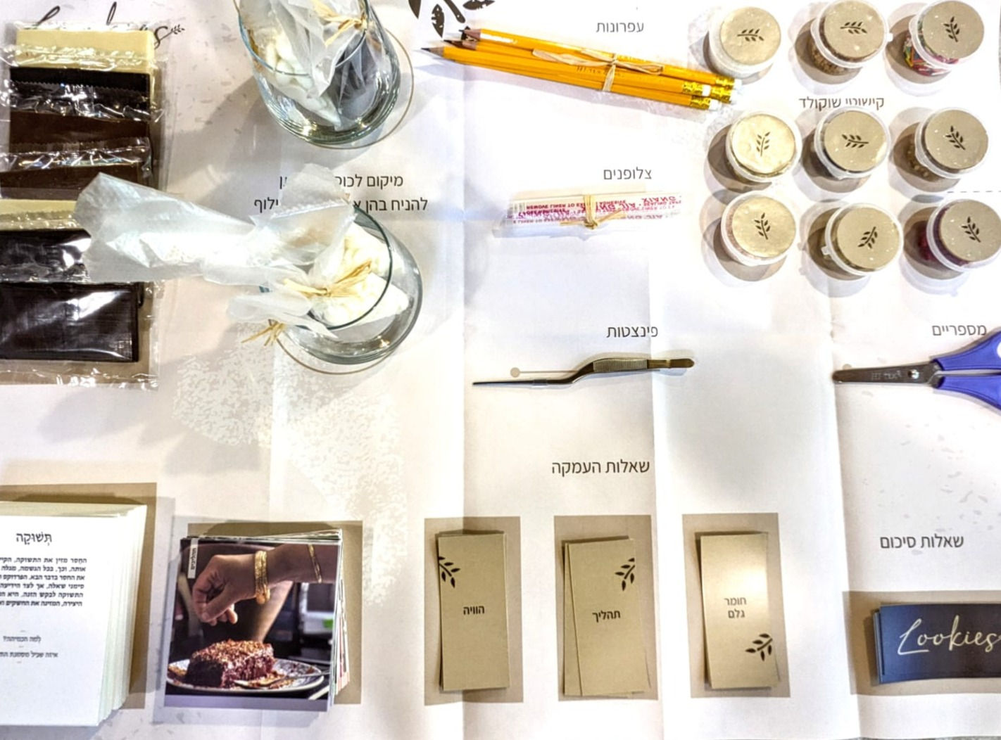 LOOKIES BOX לבניית חזון