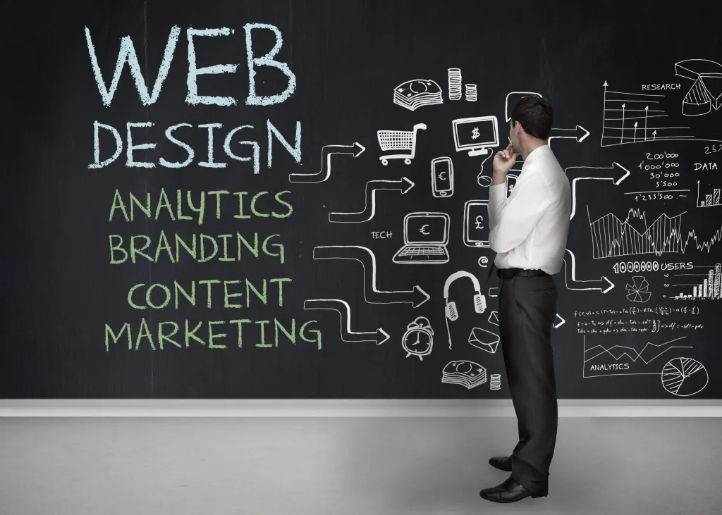 Continued and future website improvements by Armstrong Web Dynamics in Dunellon, Florida