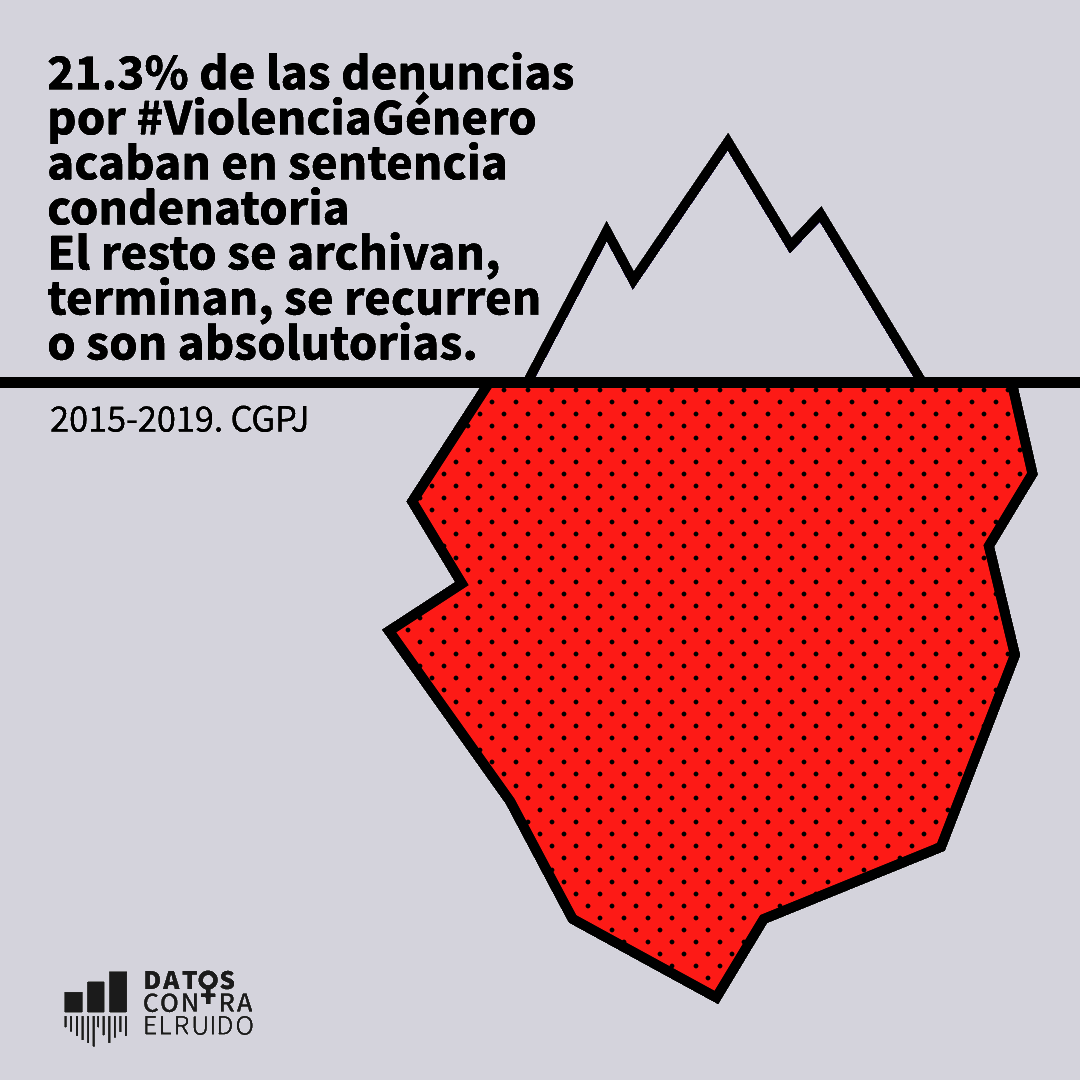 SENTENCIAS.gif