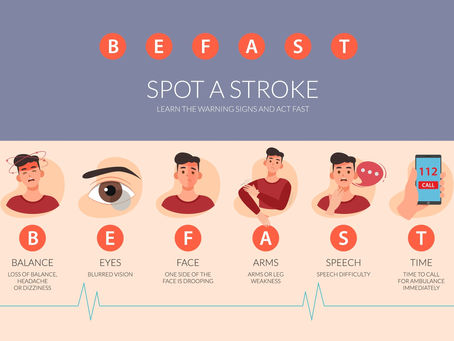 🚨 Know the Signs of a Stroke: BE FAST & Act FAST