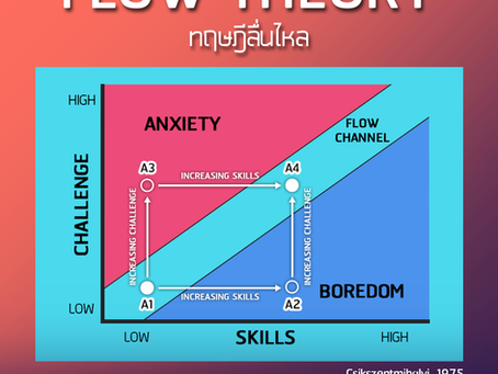 Flow theory ว่าด้วย "ทฤษฏีลื่นไหล"
