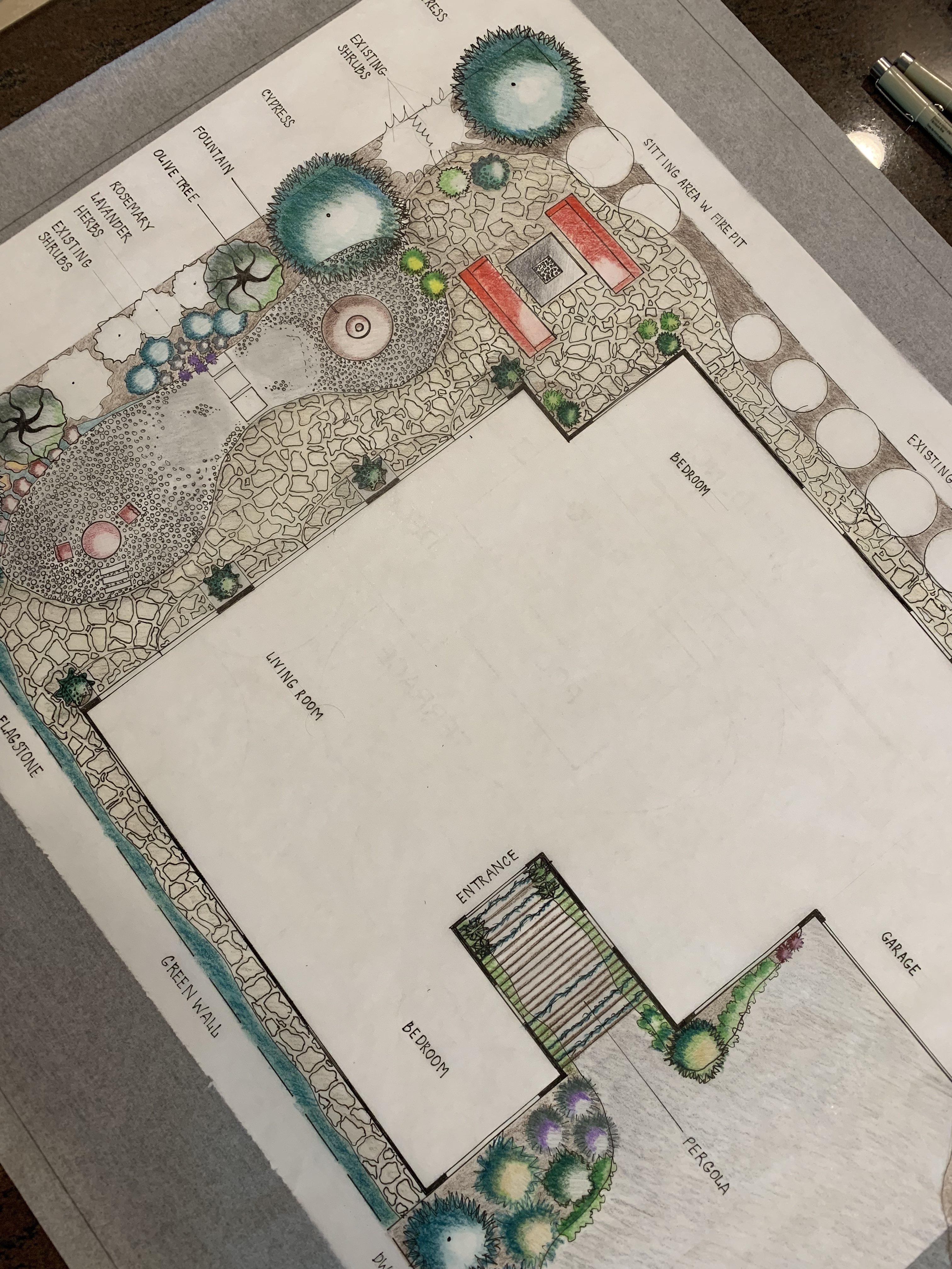 Landscape Design Plan Handmade
