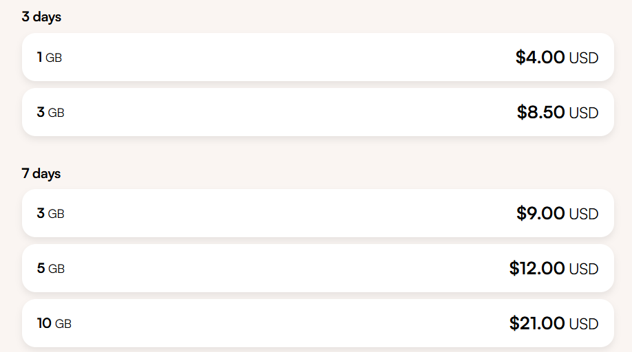 The cost of an Airalo eSIM in Albania