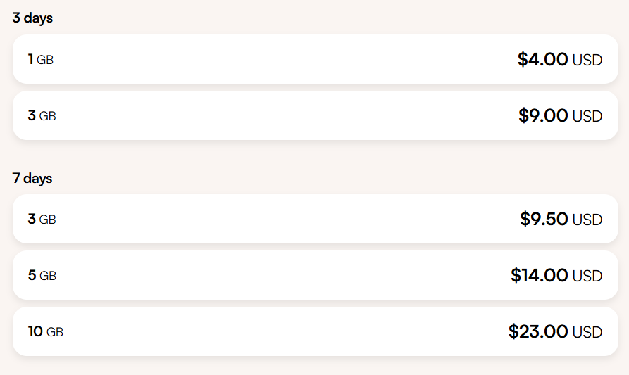 The price of unlimited Airalo eSIM's in Asia