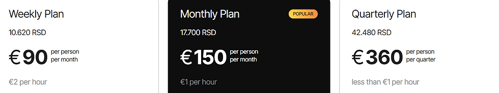A graphic showing the prices of Impact Hub Belgrade