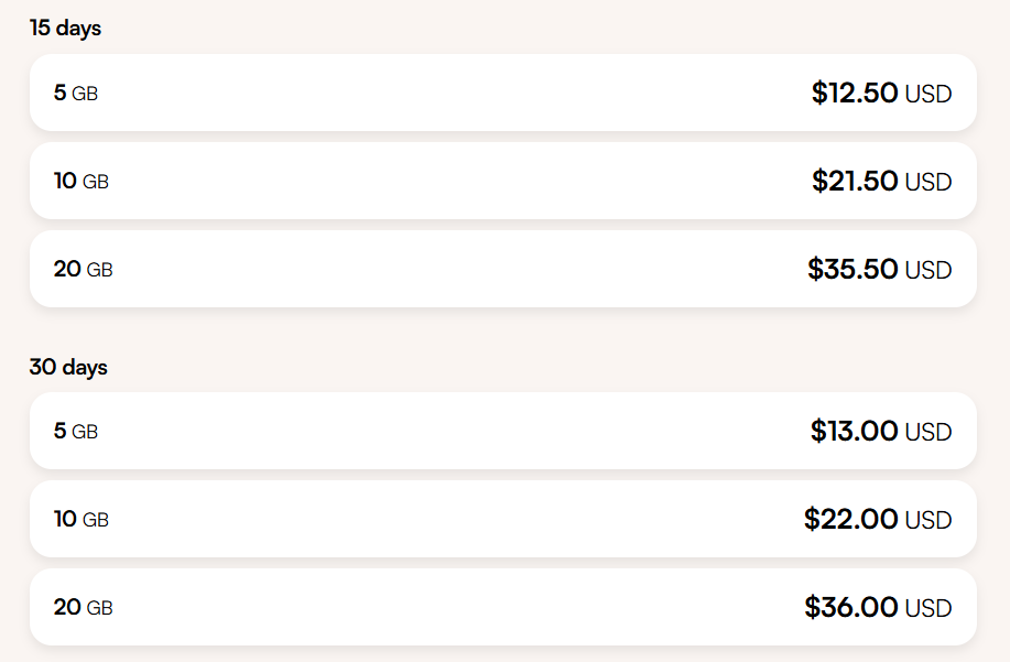 The cost of an Airalo eSIM in Albania