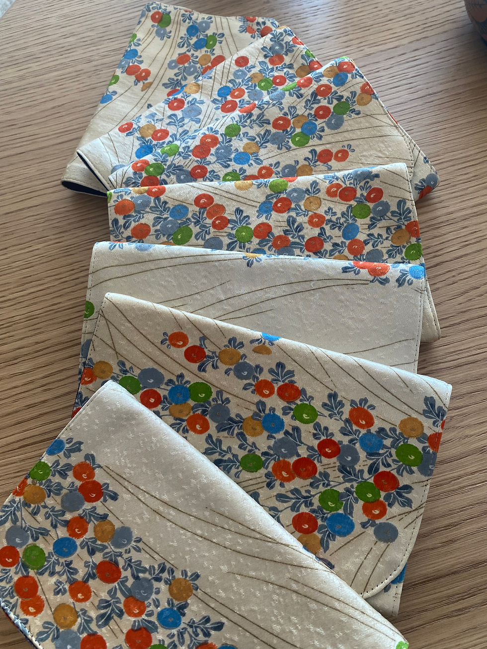 Thumbnail: 'osaifu'-set, kimono - flores