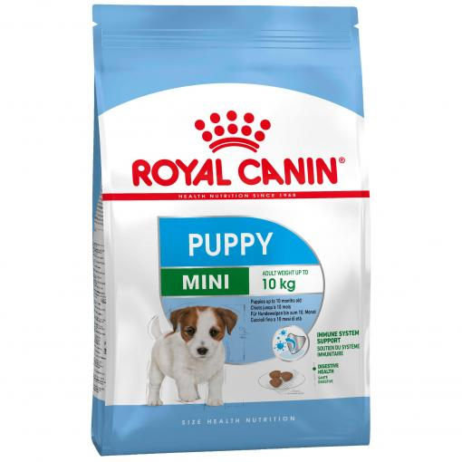 Royal Canin Mini Puppy Dry (2kg)