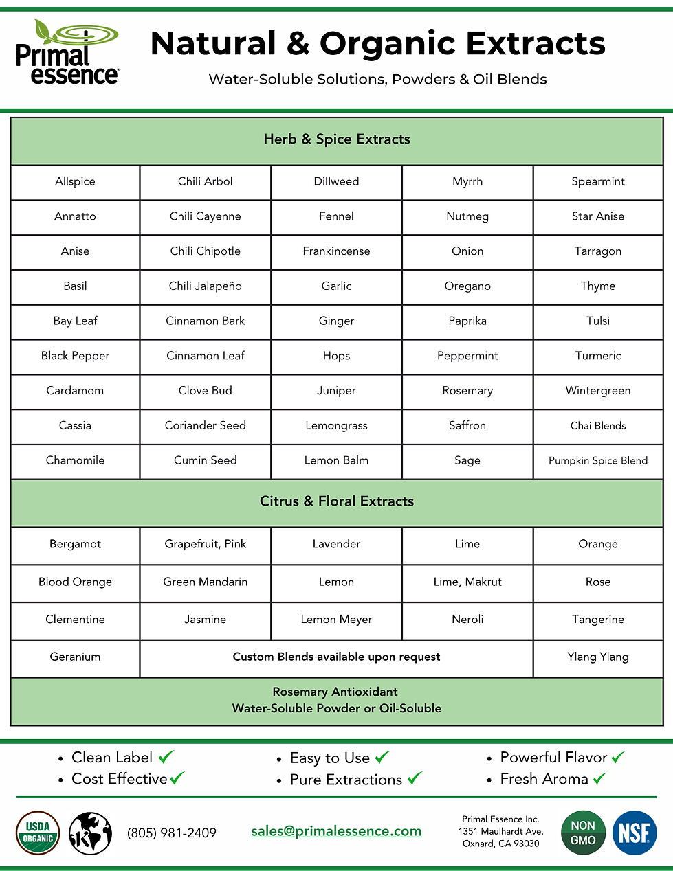 PE Extracts 2026.png