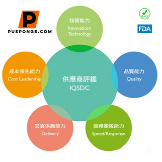 How to find a high-quality medical face mask supplier?