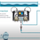 Thumbnail: WaterSens Free Chlorine pH/Chlorine Automatic Dosing