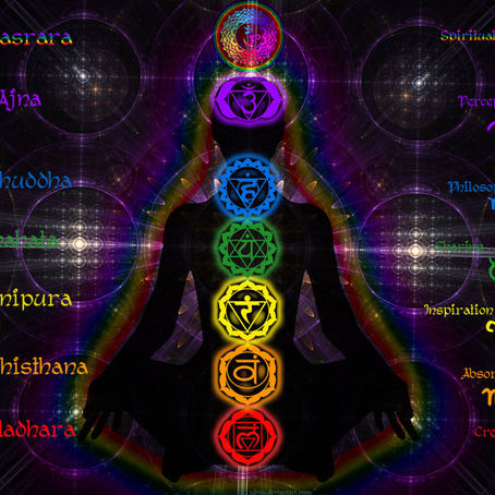 Pistis Sophia: The Fall from Wisdom, 3rd Eye to the Root Chakra