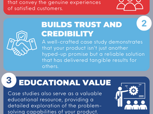 Case Studies are essential blog