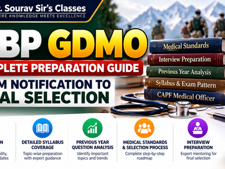 ITBP GDMO Medical Officer Exam Preparation Guide — Complete Roadmap from Notification to Final Selection with Eligibility, Age Limit, Syllabus, Selection Process, Previous Year Trends