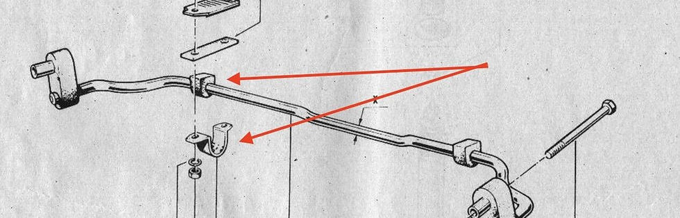 Thumbnail: Renault LeCar / R5/ Turbo 1 / Turbo 2 Front Stabilizer Bar Supports
