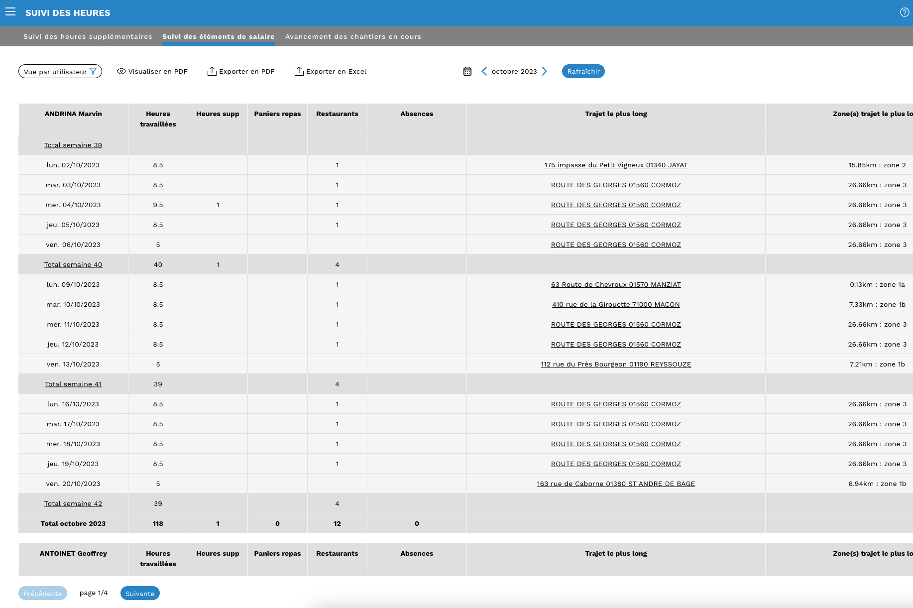 MAIA - Logiciel métier, modulable et évolutif-Gestion suivi des absences