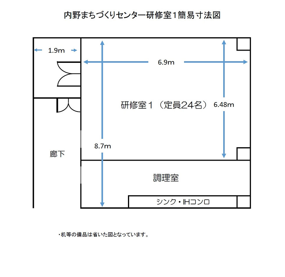 研修室1・簡易寸法図