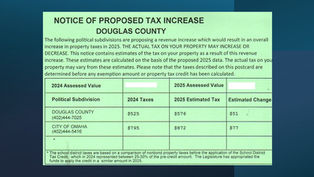 Notice of Property Tax Increase Douglas County
