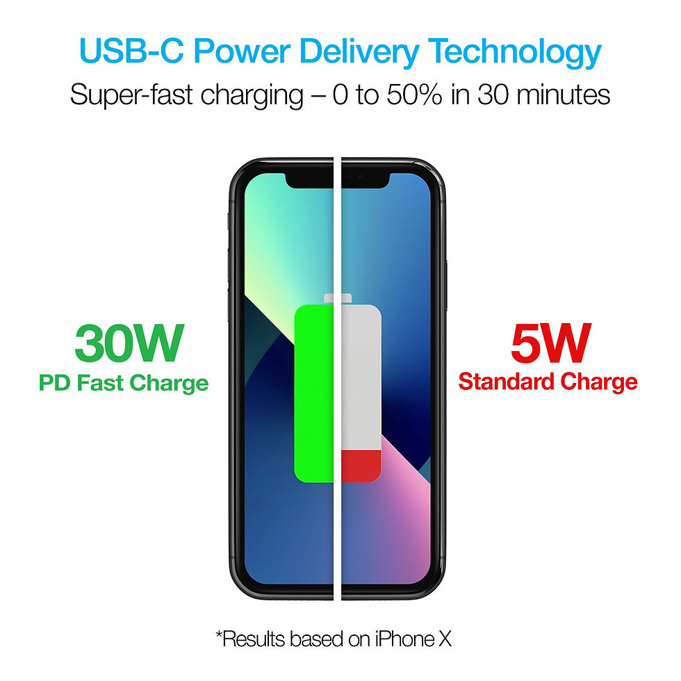 Thumbnail: Naztech Ultimate Power Station Pro