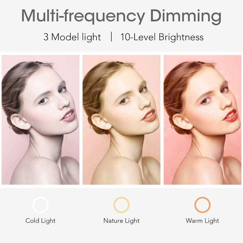 Thumbnail: 10in Selfie Ring Light with Table Top Stand & 3 Cell Phone Holder