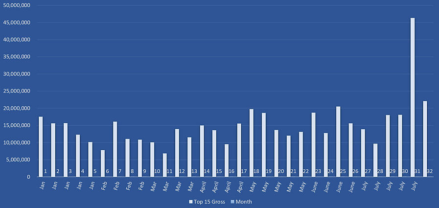 Chart - Weekends 2026.png
