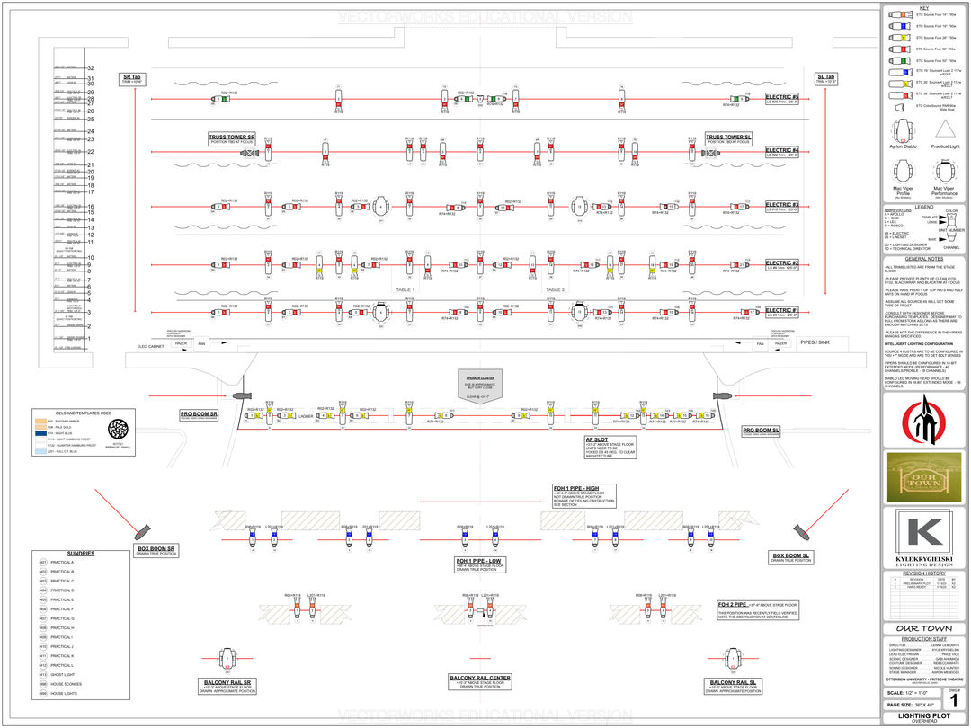 Our Town Light Plot Original Cowan Hall Version