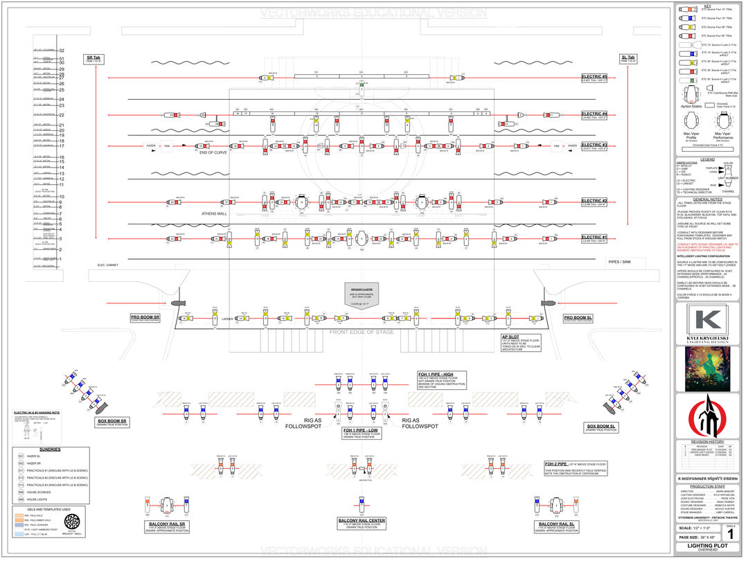 Lighting Plot