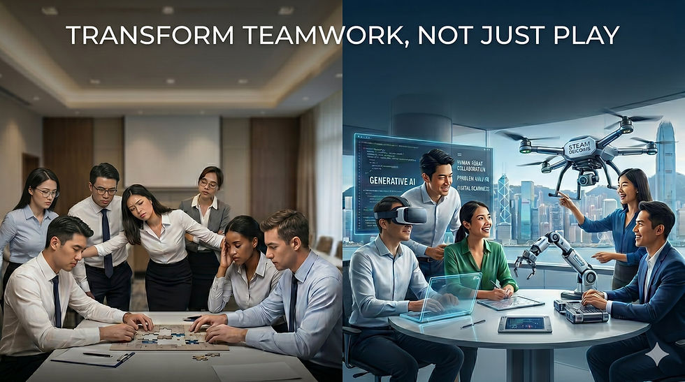 A Hong Kong corporate team participating in AI and tech-driven Team Building 2.0 and 3.0 interactive workshops with Steam Building.