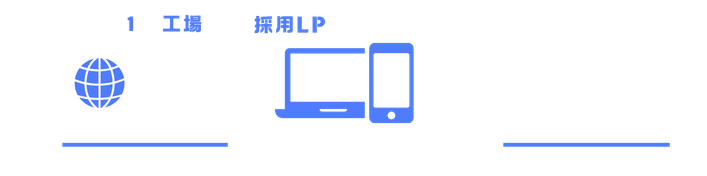 1PAGEリクルート