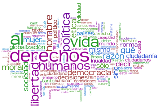 La dignidad como base para las relaciones interpersonales