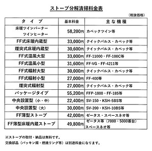 ストーブ分解整備 | Noguchisyoukai