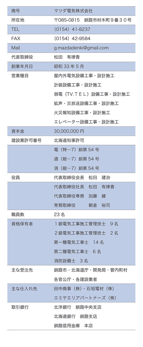 2605会社概要.jpg