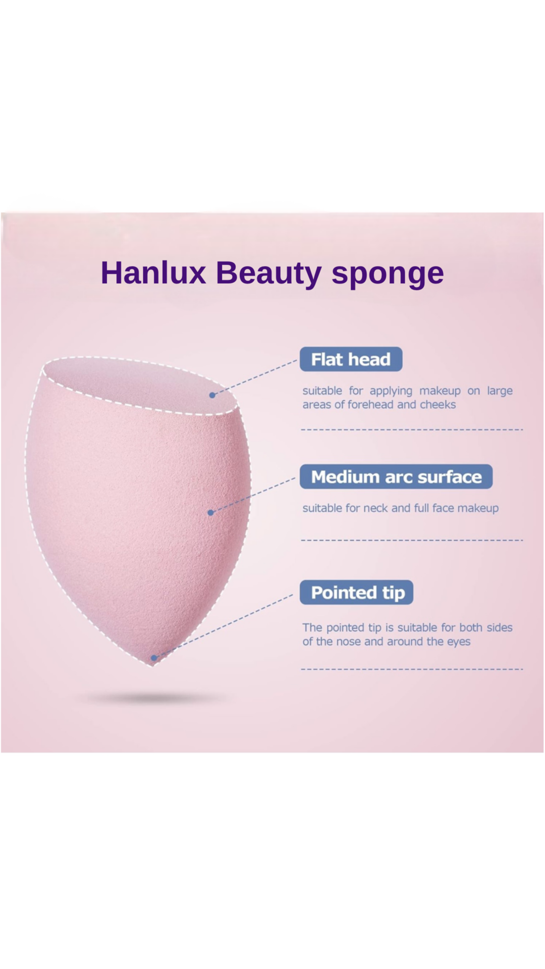 Flawless beauty sponge