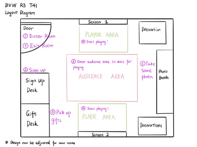 Team41_Layout_Diagram.png