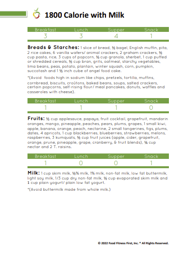 Thumbnail: Diabetes Diet Plans with Menus- VIEW