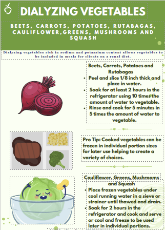 Thumbnail: Renal Diabetes Handouts