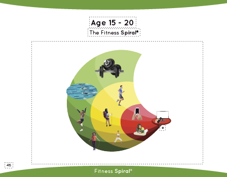 Thumbnail: Fitness SPIRAL® Book (101 Pages)