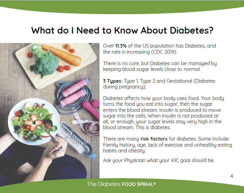 Thumbnail: Healthy FOOD SPIRAL® Book (59 Pages)