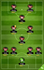 Top Eleven 4-1-2-1-2 Taktik ve Emirler