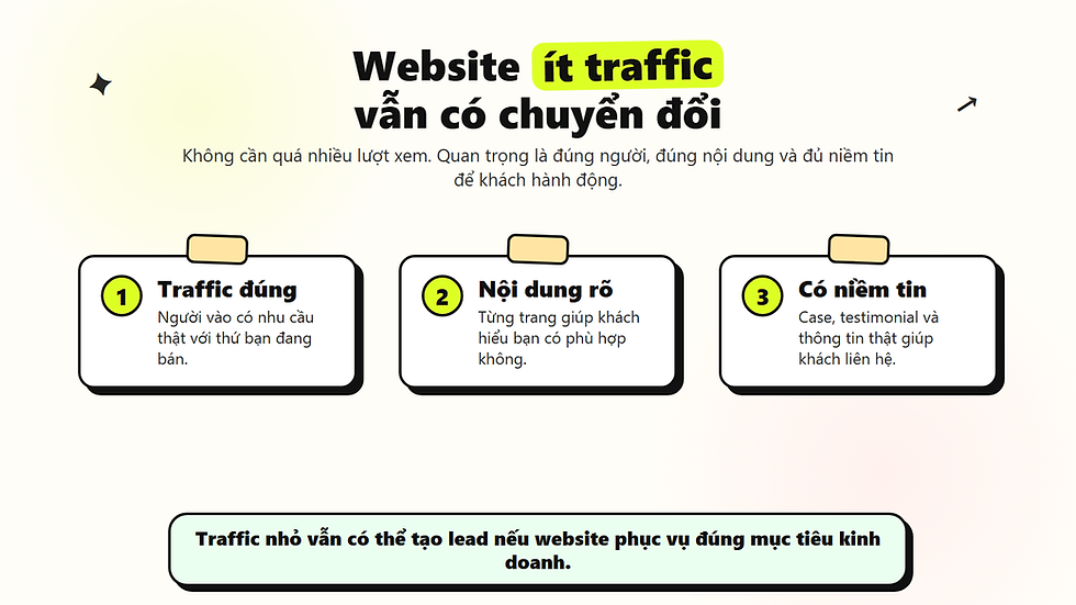 Website ít traffic vẫn có chuyển đổi