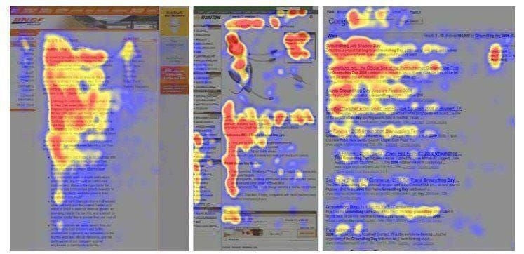 Đây là bản đồ nhiệt (heatmap) được lấy từ mẫu nghiên cứu